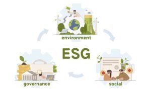 Understanding ESG: A Definitive Exploration into Environmental, Social, and Governance Principles